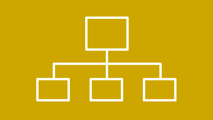 Yellow graphic of an org chart
